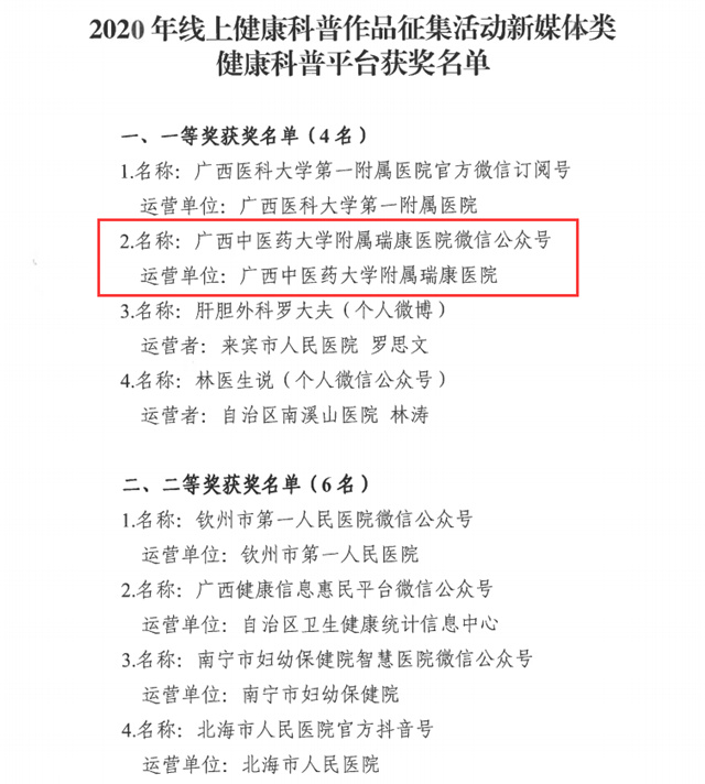 喜讯：我院微信公众号荣获自治区卫生健康委新媒体类健康科普平台一等奖