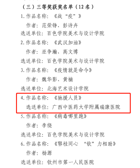 喜讯：我院在广西健康文化宣传服务月活动中荣获多个奖项