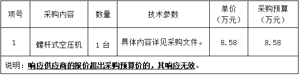 采购内容.jpg