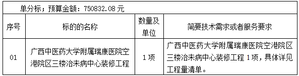 云之龙咨询集团有限公司 广西中医药大学附属瑞康医院空港院区三楼治未病中心装修工程（项目编号：CZZC2022-C2-210169-YZLZ）竞争性磋商公告
