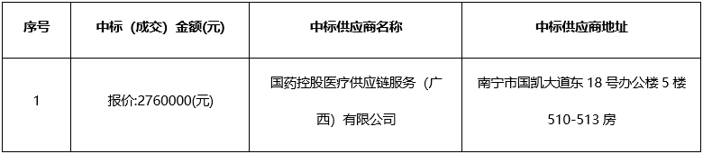 广西机电设备招标有限公司关于专用设备采购(GXZC2022-J1-001935-JDZB)的成交公告