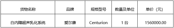广西建澜项目管理有限公司关于医疗设备采购（编号:GXZC2022-J1-001580-GXJL（重））成交公告