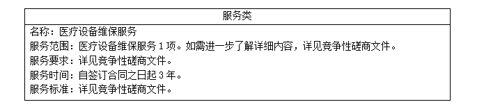 广西国力招标有限公司关于医疗设备维保服务（GXZC2023-C3-001103-GXGL）的成交结果公告