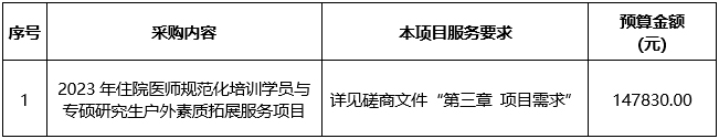 广西中医药大学附属瑞康医院2023年住院医师规范化培训学员与专硕研究生户外素质拓展服务项目竞争性磋商公告