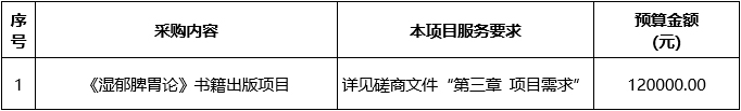 广西中医药大学附属瑞康医院《湿郁脾胃论》书籍出版项目竞争性磋商公告