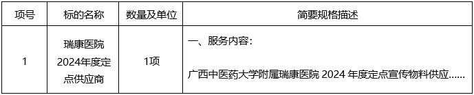 云之龙咨询集团有限公司广西中医药大学附属瑞康医院2024年度定点宣传物料采购(YZLNN2023-C3-684-GXQT)竞争性磋商公告