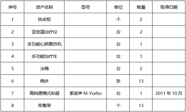广西中医药大学附属瑞康医院固定资产报废处置询价公告