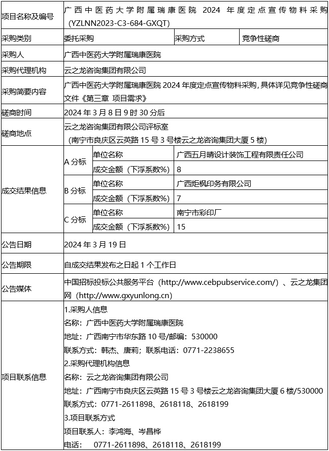 云之龙咨询集团有限公司广西中医药大学附属瑞康医院2024年度定点宣传物料采购（YZLNN2023-C3-684-GXQT）成交结果公告