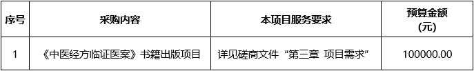 广西中医药大学附属瑞康医院《中医经方临证医案》书籍出版项目竞争性磋商公告