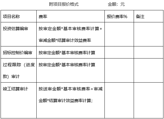 广西中医药大学附属瑞康医院装修改造及维修工程遴选工程造价咨询公司价格调研
