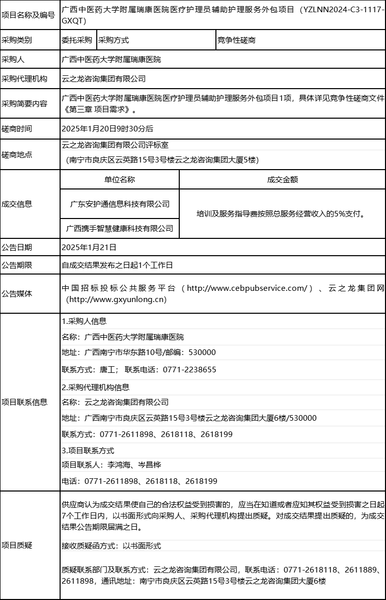 云之龙咨询集团有限公司广西中医药大学附属瑞康医院医疗护理员辅助护理服务外包项目（YZLNN2024-C3-1117-GXQT）成交结果公告