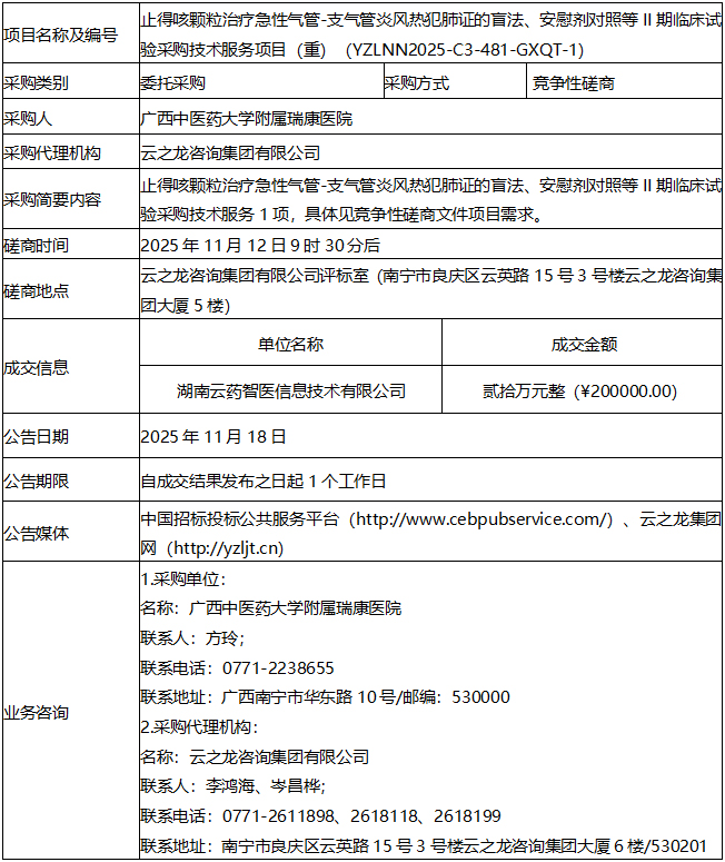 云之龙咨询集团有限公司止得咳颗粒治疗急性气管-支气管炎风热犯肺证的盲法、安慰剂对照等II期临床试验采购技术服务项目（重）（YZLNN2025-C3-481-GXQT-1）成交结果公告