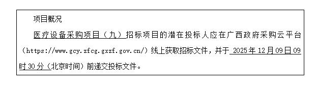 广西中信恒泰工程顾问有限公司关于医疗设备采购项目（九）的公开招标公告