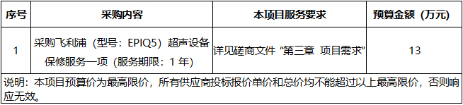 广西中医药大学附属瑞康医院飞利浦（型号：EPIQ5）超声设备保修服务项目（重）竞争性磋商公告