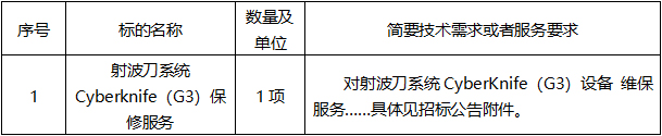 云之龙咨询集团有限公司射波刀系统Cyberknife（G3）保修服务项目（GXZC2025-G3-001399-YZLZ）招标公告
