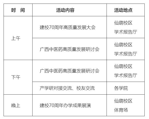 广西中医药大学建校70周年主要活动公告（第二号）