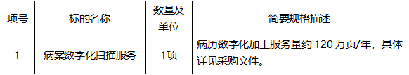 云之龙咨询集团有限公司病案数字化扫描服务（YZLNN2026-C3-553-GXQT）竞争性磋商公告