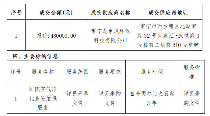 广西德元工程项目管理有限责任公司关于医院空气净化系统维保服务（GXDYZB25-（NZ）131）成交公告