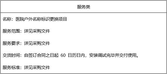 广西国力招标有限公司关于医院户外名称标识更换项目（GXGL2026S-C157-Z）的成交结果公告