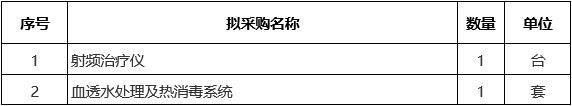 广西中医药大学第二附属医院设备更新项目医疗设备市场调研公告（六）第二次