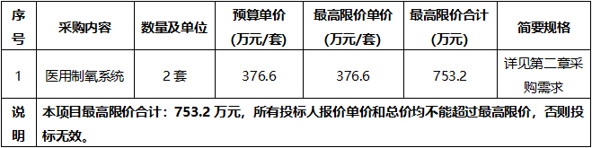 广西建澜项目管理有限公司关于医疗设备采购项目（二十一）（项目编号：GXZC2026-G1-002583-GXJL）公开招标公告