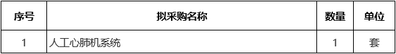广西中医药大学第二附属医院设备更新项目医疗设备市场调研公告（十）