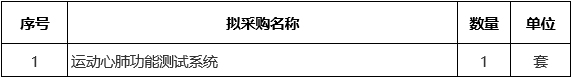 广西中医药大学第二附属医院救护车采购市场调研公告